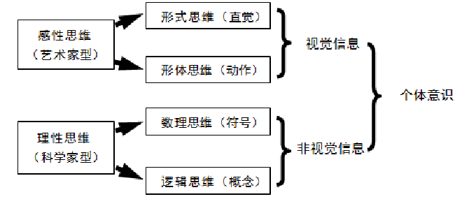 佛山宣传片